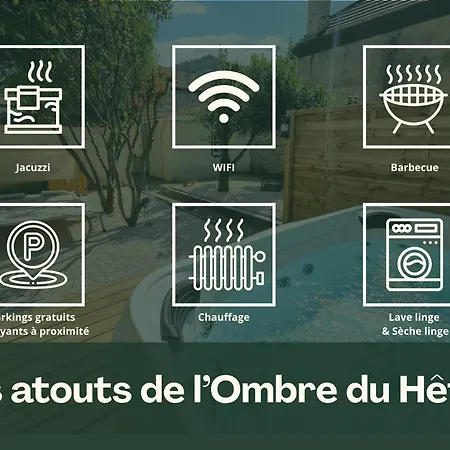 L'ombre Du Hetre Semesterbostad Lourdes