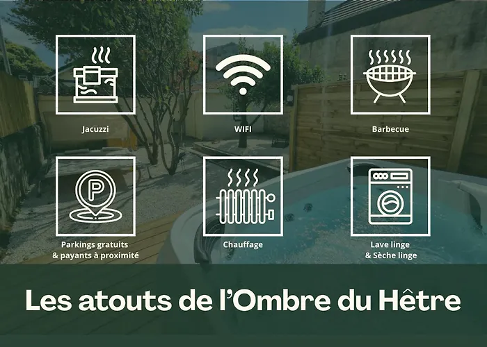 L'ombre Du Hetre Semesterbostad Lourdes